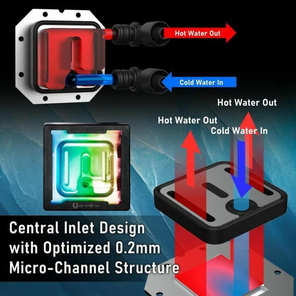 Cooling Base for a Laptop BitFenix