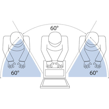 Privacy Filter for Monitor V7 PS19.0WA2-2E