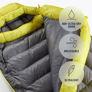 Sleeping Bag Sea to Summit ASL041071-331705 Green Grey Light Green