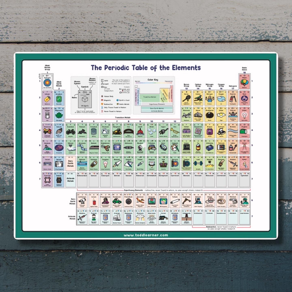 Elements Of The Periodic Table Flash Cards