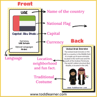 Countries Flash Cards - Asia