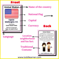 Countries Flash Cards-North America