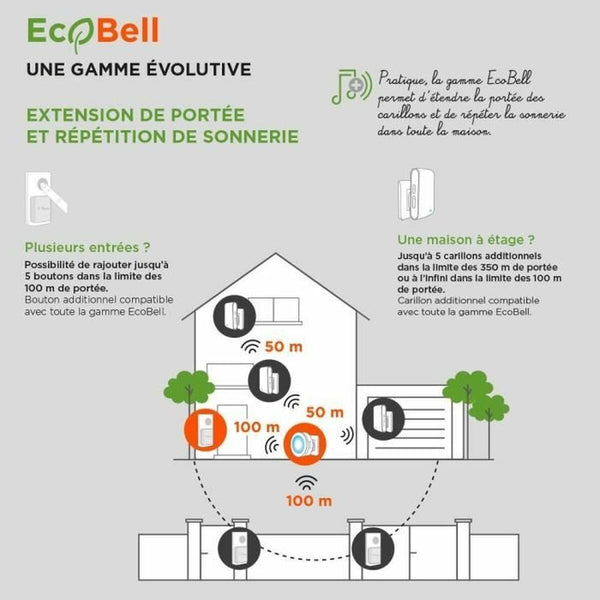 Wireless Doorbell with Push Button Bell SCS SENTINEL EcoBell 100 100 m