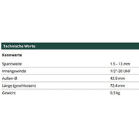 Drill bit carrier Metabo Futuro Plus S2M Hammer drill