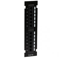 Cat 5E Rj45 12 Port Wall Mount Patch Panel