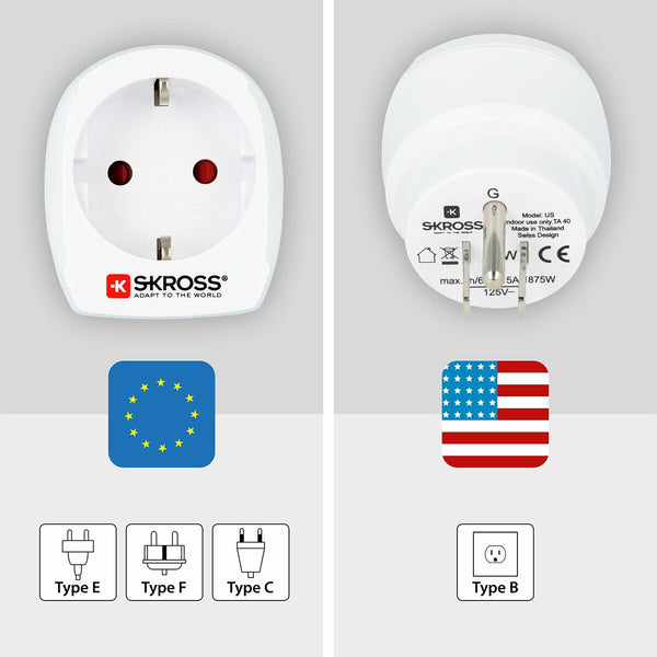 Current Adaptor Skross 1500203-E European United States