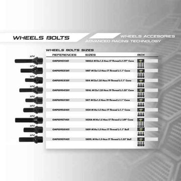 Screw kit OMP OMPS09581401 M14 x 1,50 4 uds