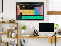 Poster - Periodic Table of the Elements