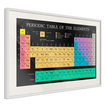 Poster - Periodic Table of the Elements