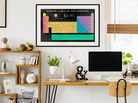 Poster - Periodic Table of the Elements