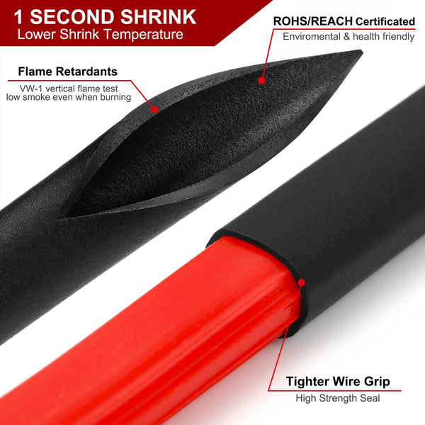 2m Polyolefin Shrink Tube 1/24" (1mm) 2:1 Ratio Heat Shrink Tubing Sleeving Wrap Shrinking